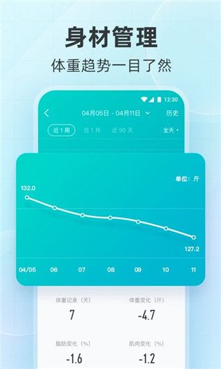 云麦体脂秤-1 云麦体脂秤