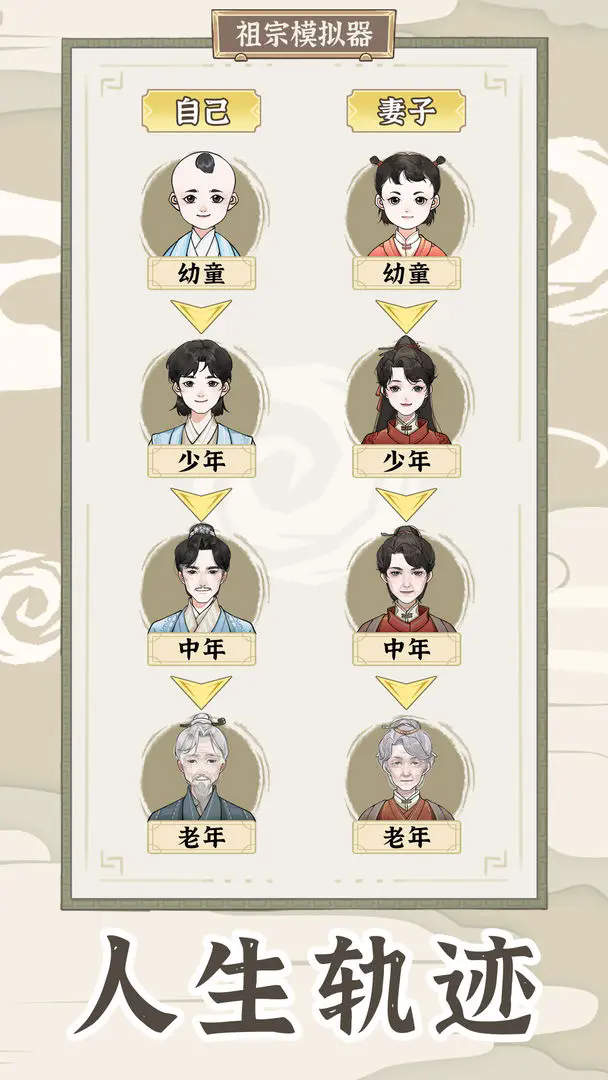 祖宗模拟器传承3