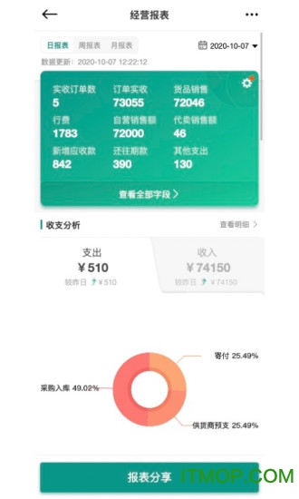 森果批发易最新版