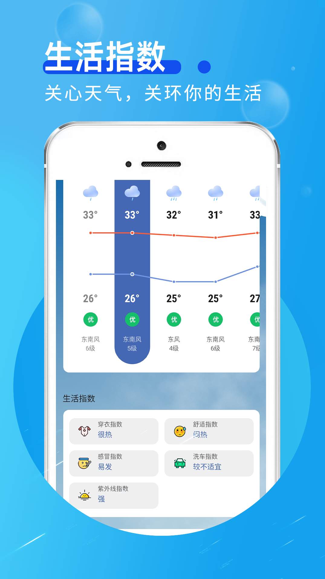 看看天气