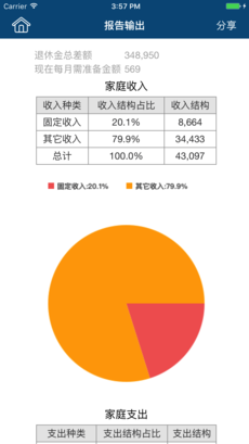 退休规划师最新版
