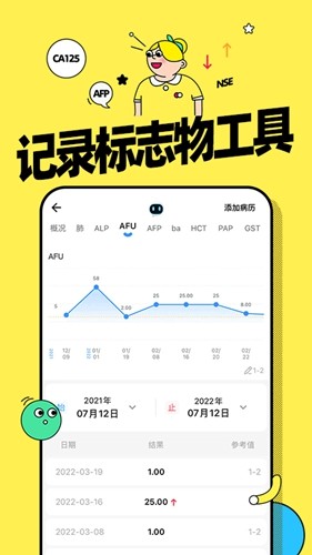 咚咚肿瘤科-2 咚咚肿瘤科
