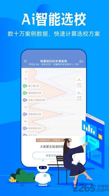 51offer留学2