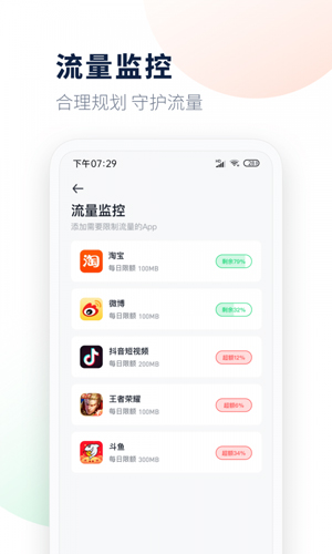 每日流量