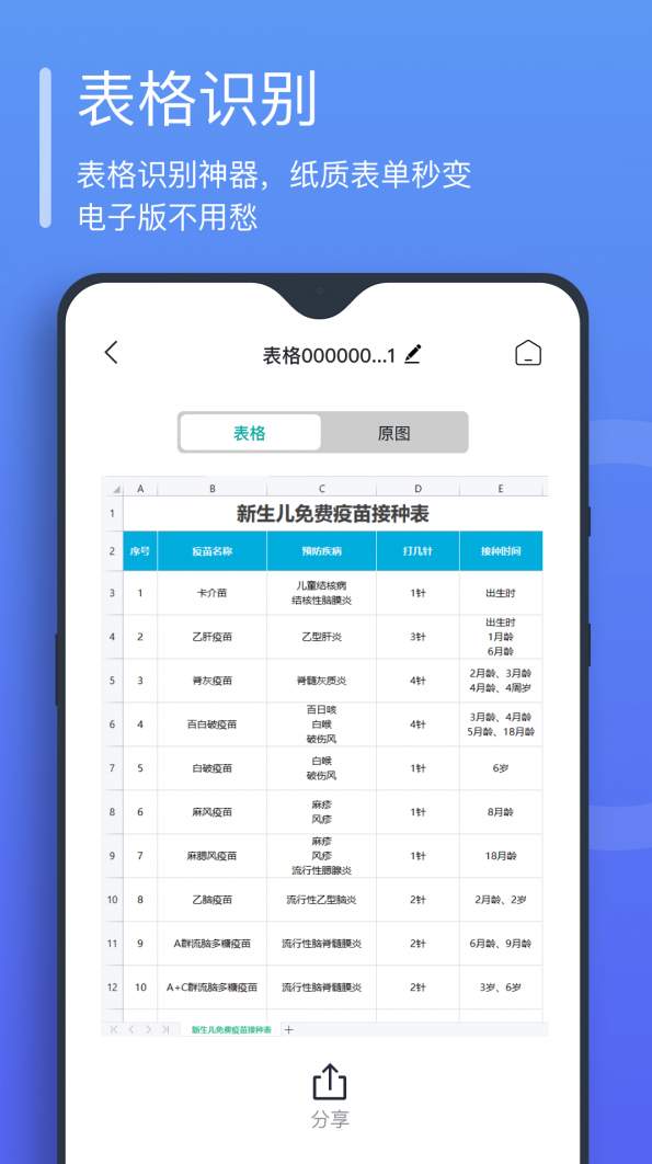 万能文字识别app