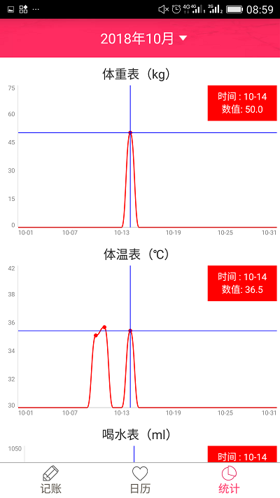 排卵期安全期日历手机版-1 排卵期安全期日历手机版