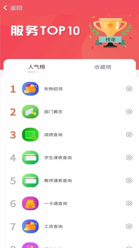 智慧新医-2 智慧新医