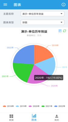 图表生成器免费app手机版-2 图表生成器免费app手机版