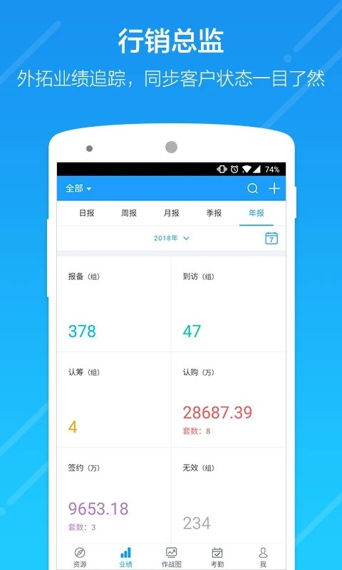 云行销2