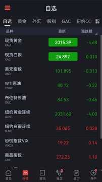 汇通财经安卓