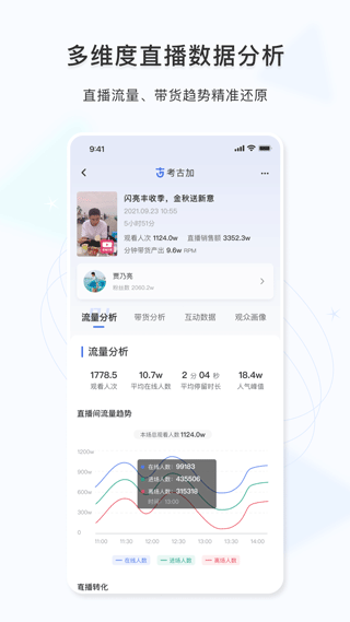 考古加-2 考古加