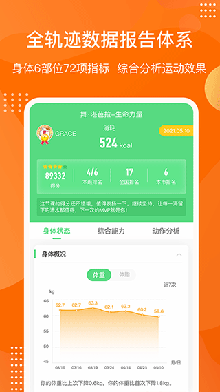 快快减肥Plus官方版-1 快快减肥Plus官方版