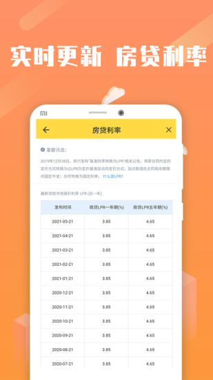 贷款计算器2022-1 贷款计算器2022