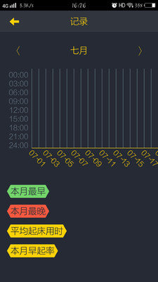 YOYO闹钟APP-2 YOYO闹钟APP