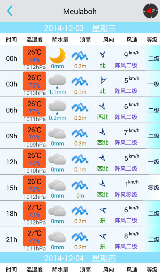 钓鱼人app软件-1 钓鱼人app软件