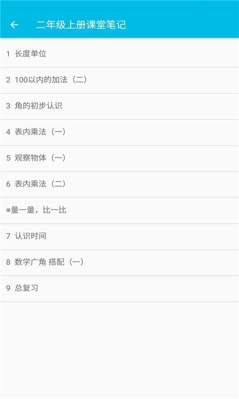 小学数学课堂笔记-1 小学数学课堂笔记