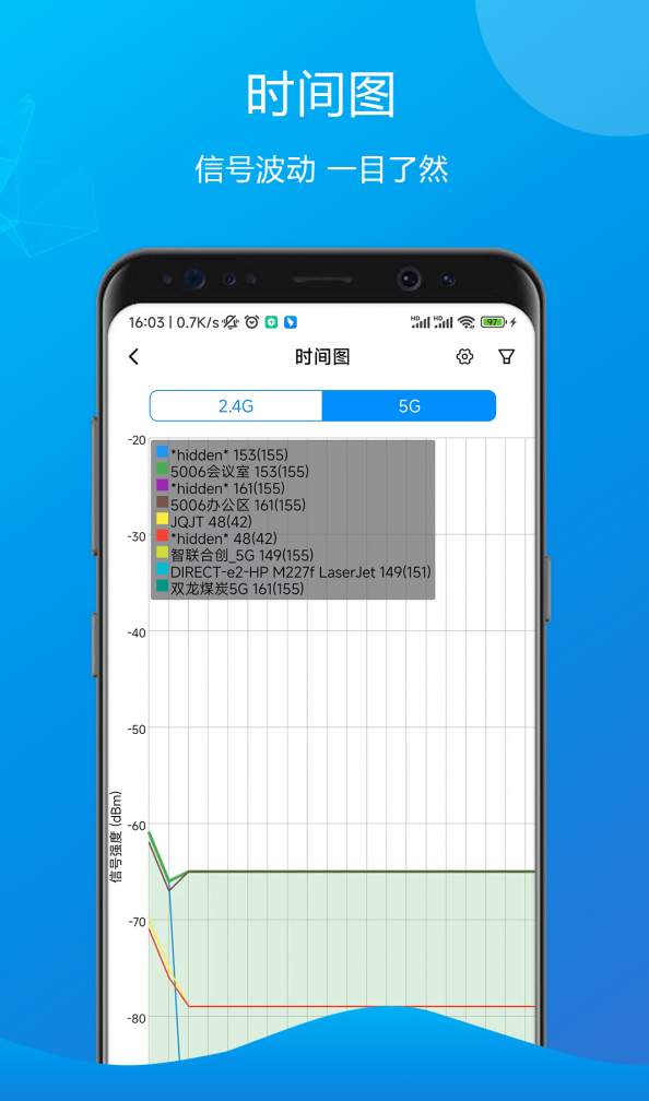 万能测速齿轮app手机版-1 万能测速齿轮app手机版