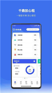 放心租app