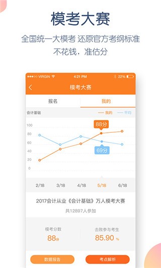 会计万题库手机版1