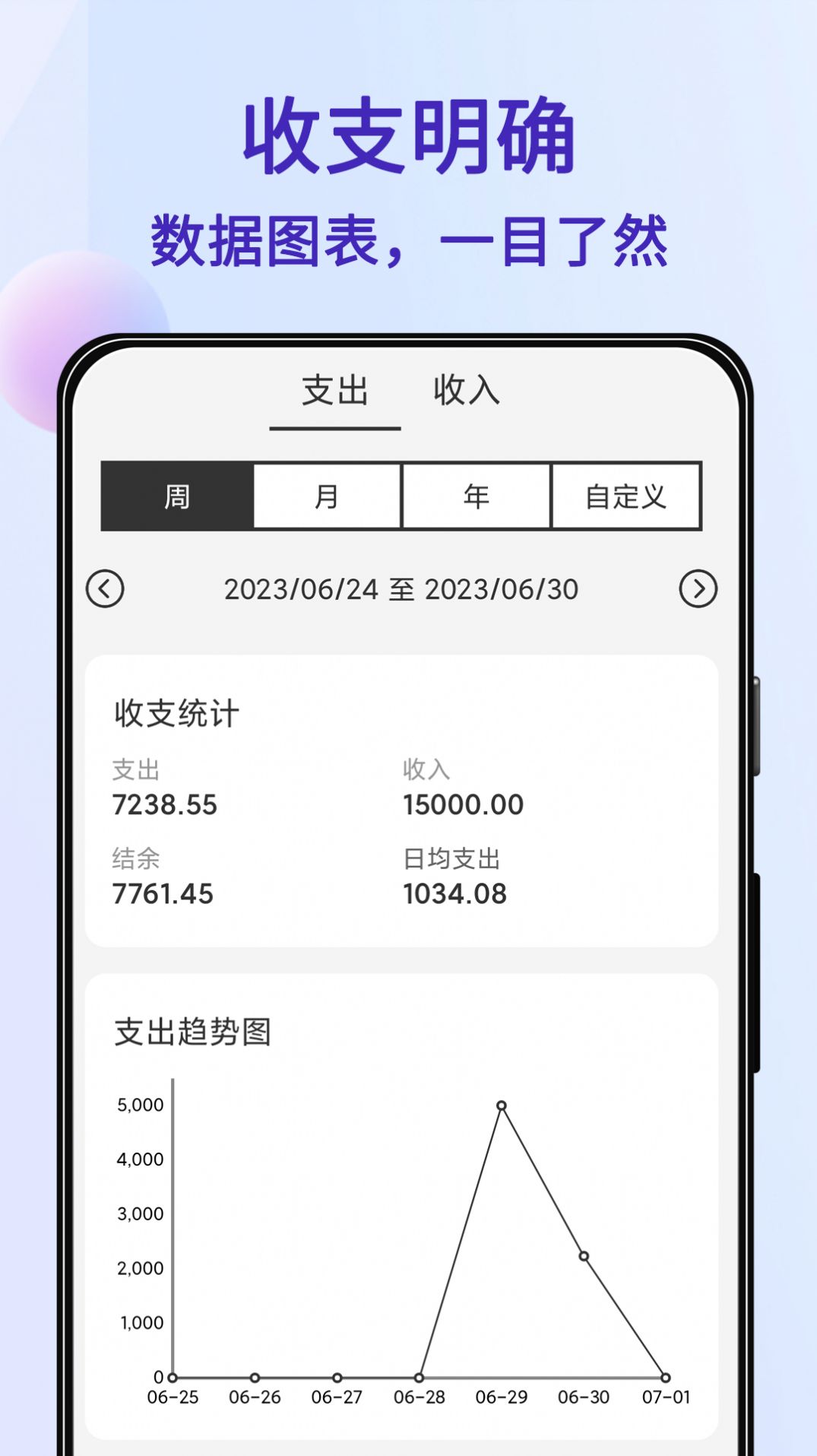 达达记账app1