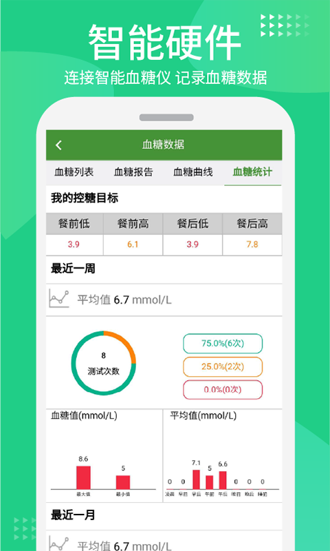 华益糖管家-1 华益糖管家