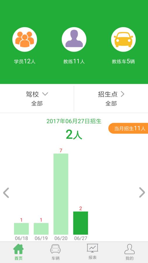 驾培管家2