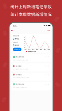 红豆笔记app官方版
