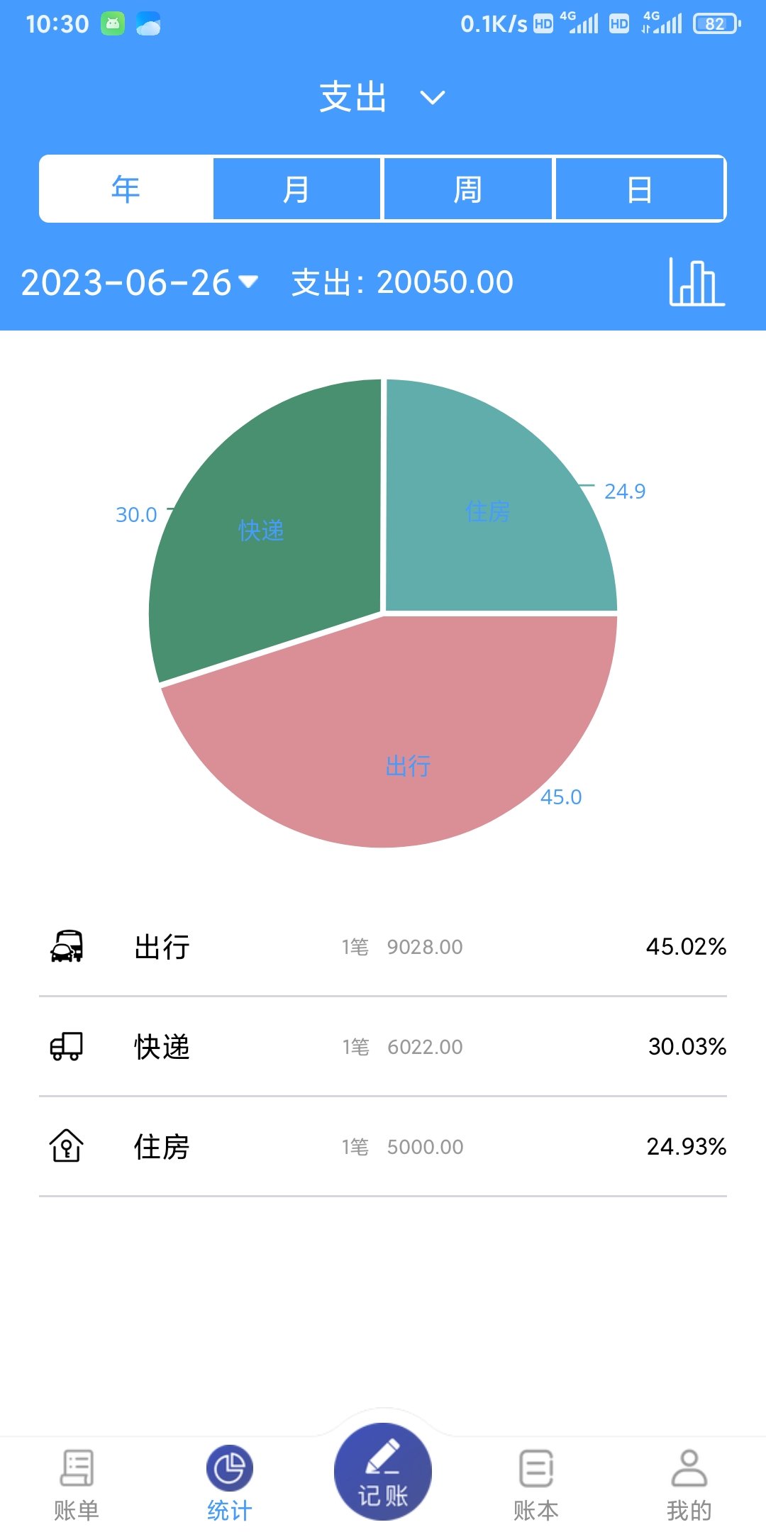 湘平记账app官方