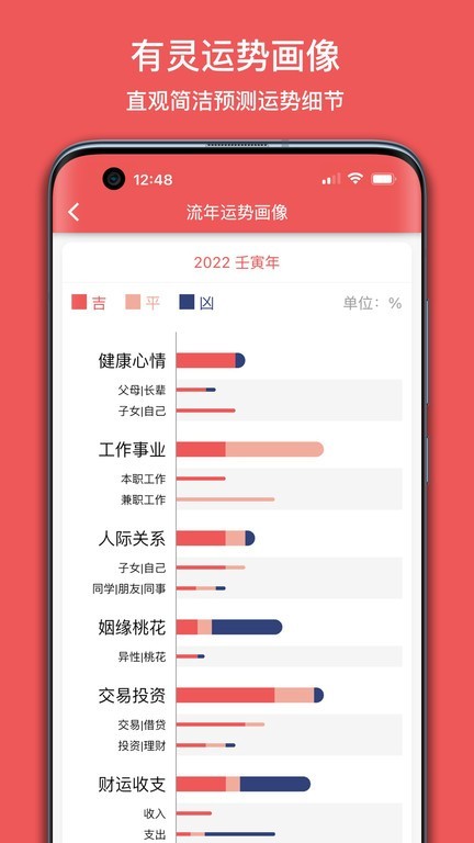 有灵日历app手机版