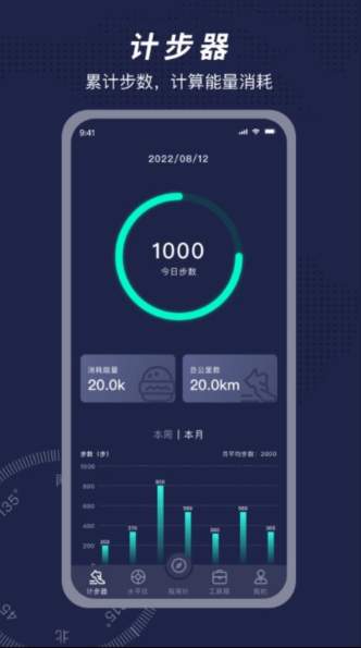 方位指南针app