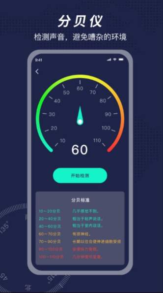 方位指南针app