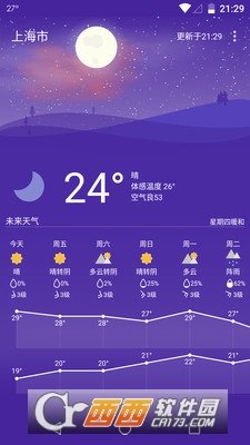 Holi天气-1 Holi天气