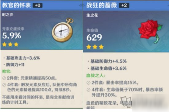 原神雷澤怎么搭配圣遺物 雷澤圣遺物選擇推薦1