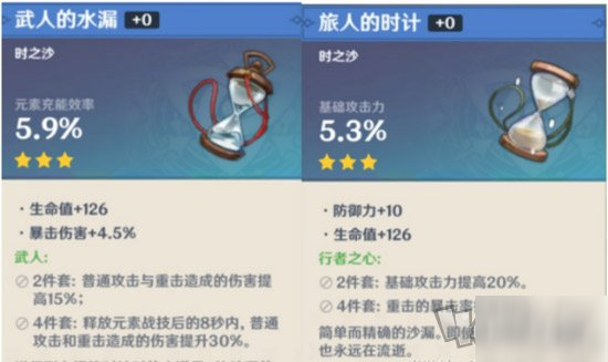 原神雷澤怎么搭配圣遺物 雷澤圣遺物選擇推薦2