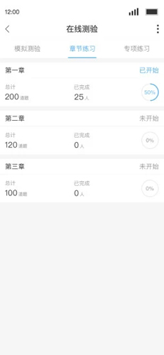 Q学友慧眼-2 Q学友慧眼