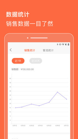 合生通app2