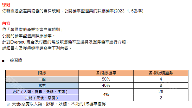 永恒灵魂