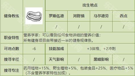 僵尸毁灭工程