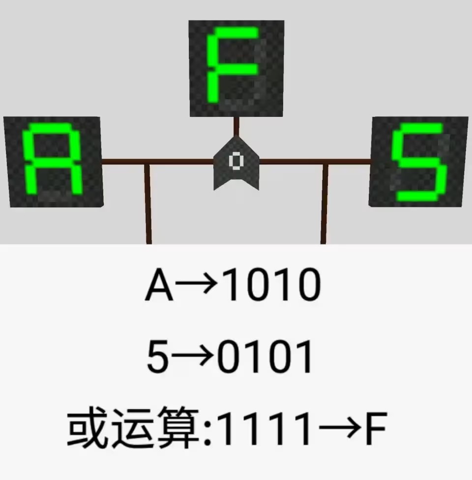 生存战争2中文版