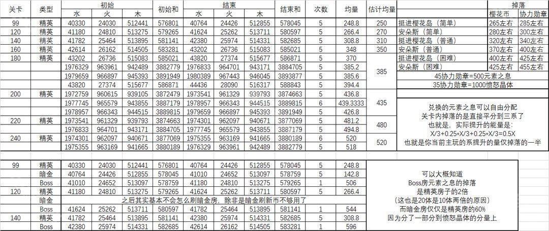 乐玩手游网