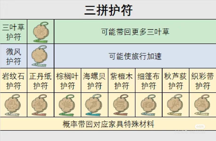 乐玩手游网