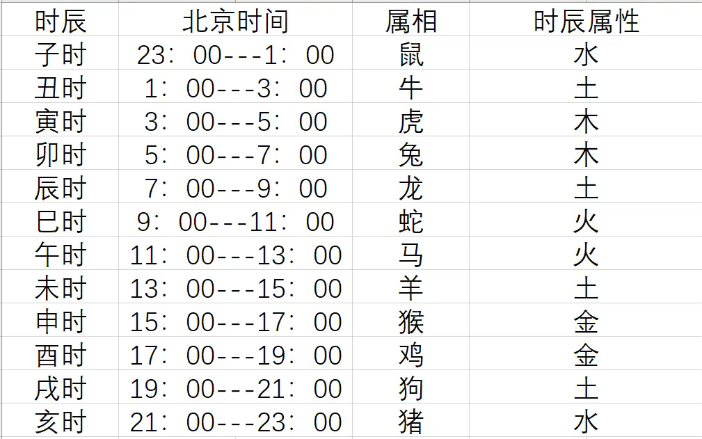 纸嫁衣4红丝缠