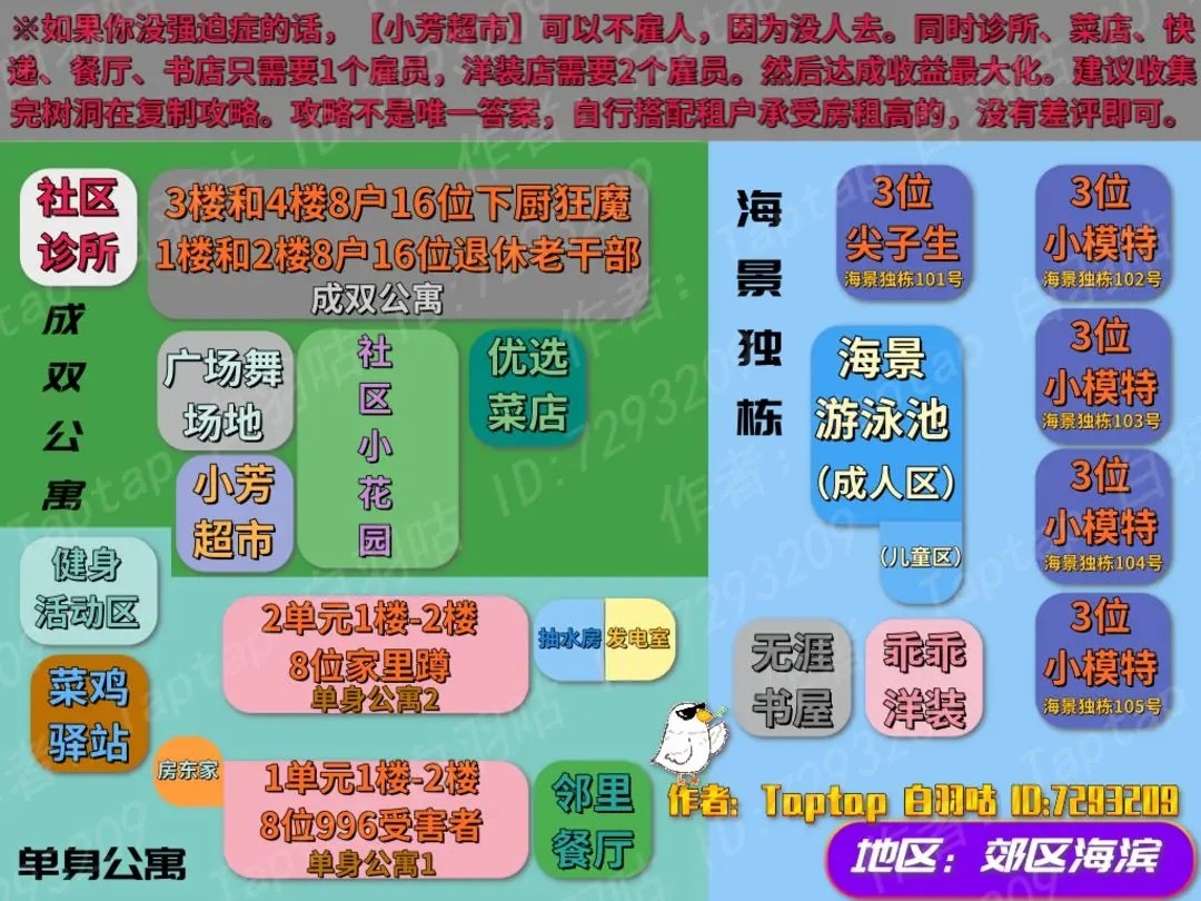 房东模拟器内置菜单