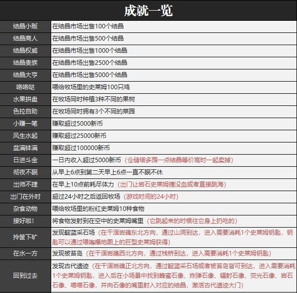 史莱姆牧场2中文版