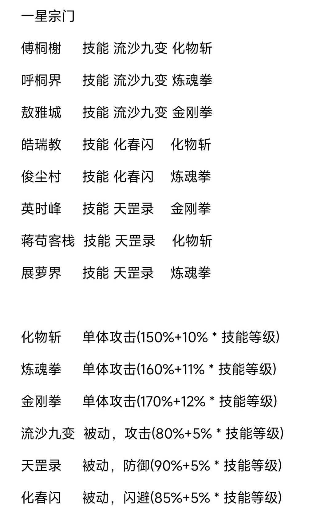 粗鄙的武夫