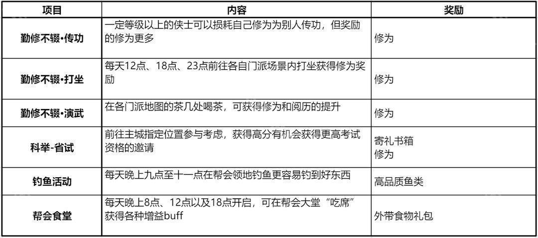 乐玩手游网