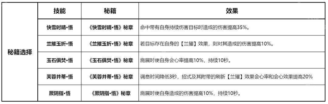 乐玩手游网