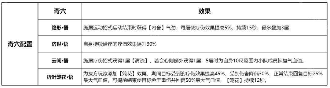 乐玩手游网