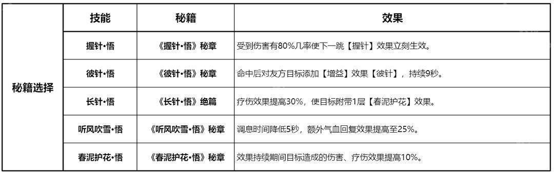 乐玩手游网