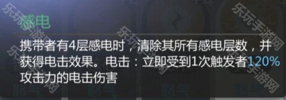 乐玩手游网